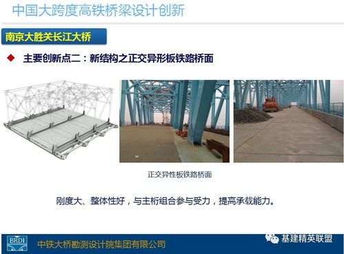 跨越山河 連接未來 中國(guó)大跨度高鐵橋梁設(shè)計(jì)的創(chuàng)新之路